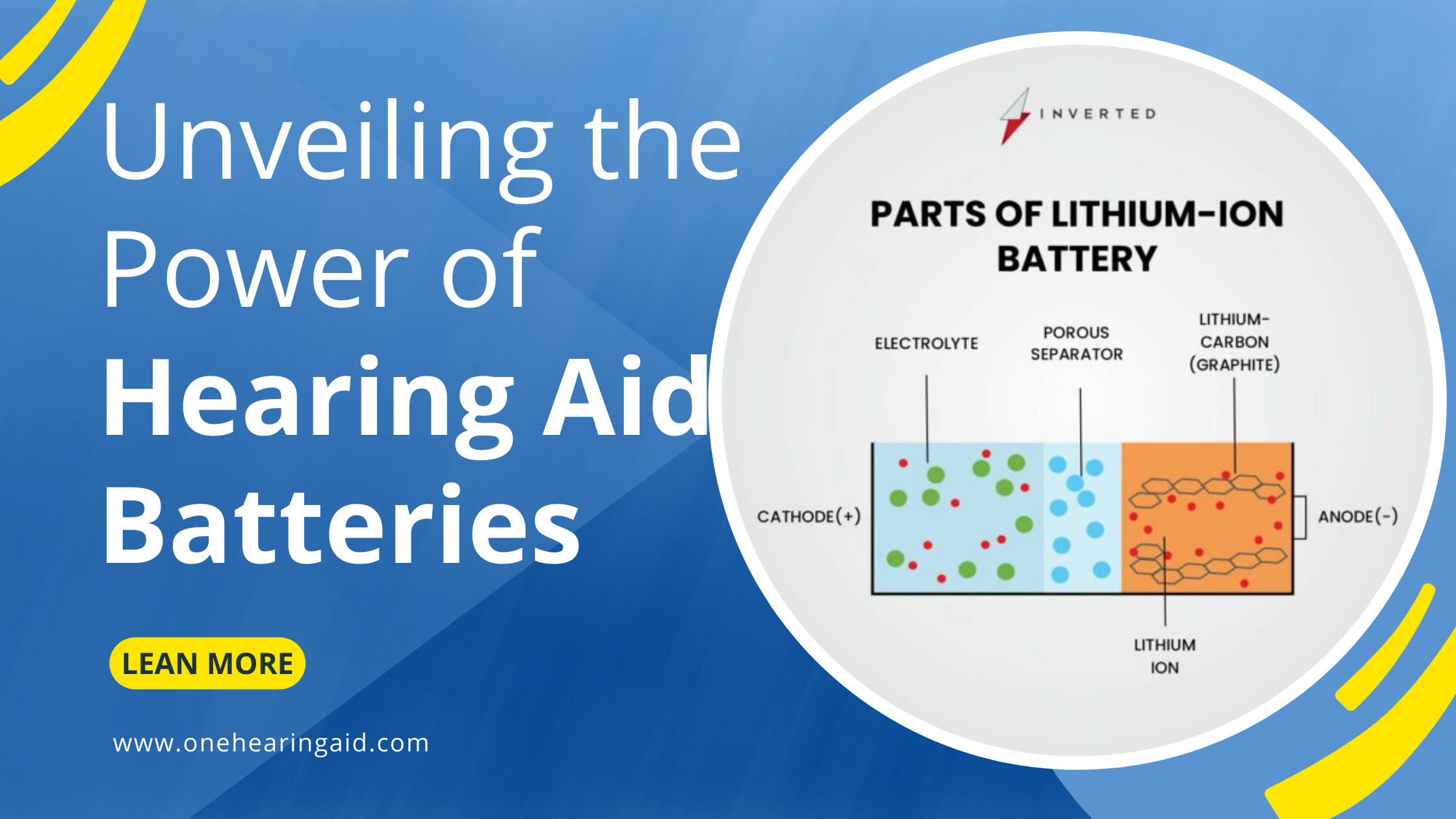 Unveiling the Power of Hearing Aid Batteries
