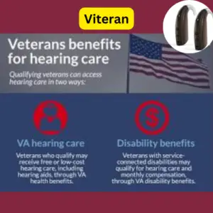 hearing aid financing