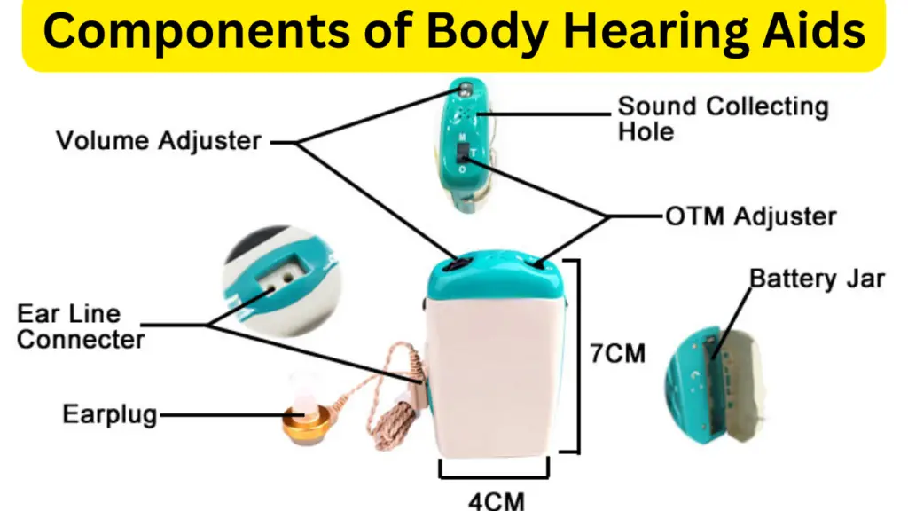 Body Hearing Aids